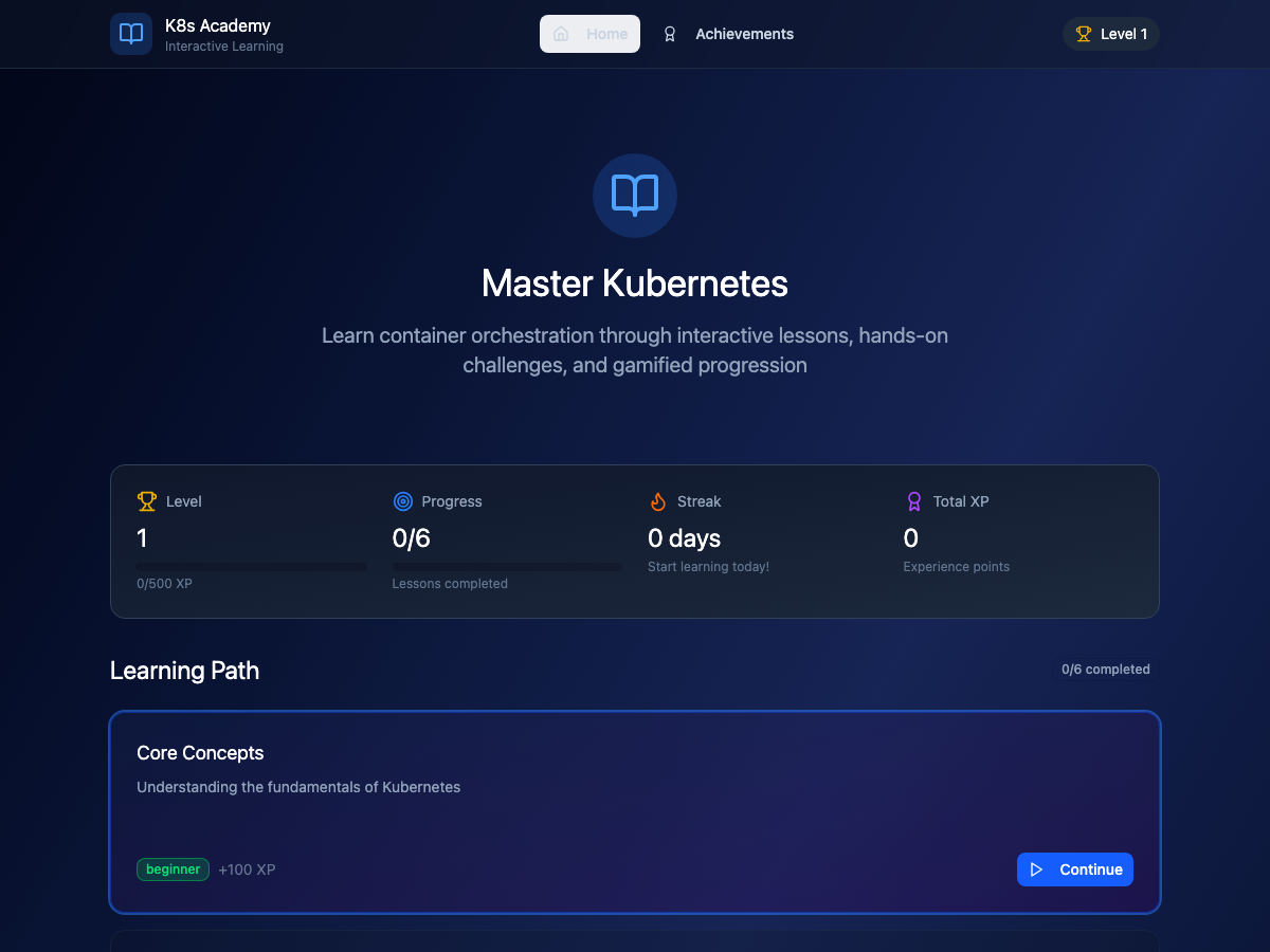 Gamified Kubernetes Learning
