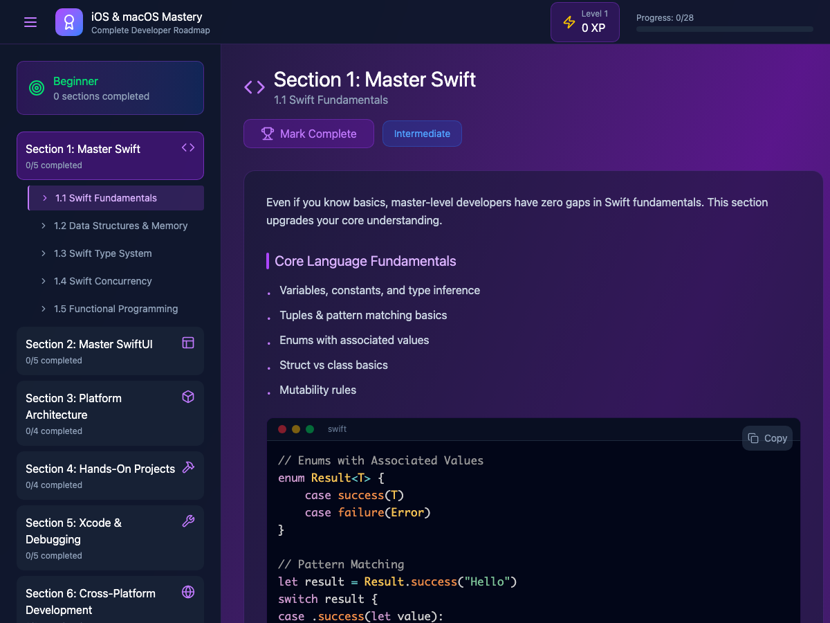iOS/macOS Mastery Roadmap