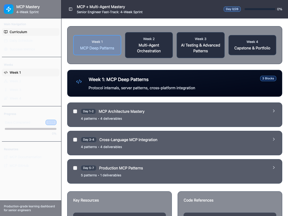MCP Multi-Agent Mastery Plan