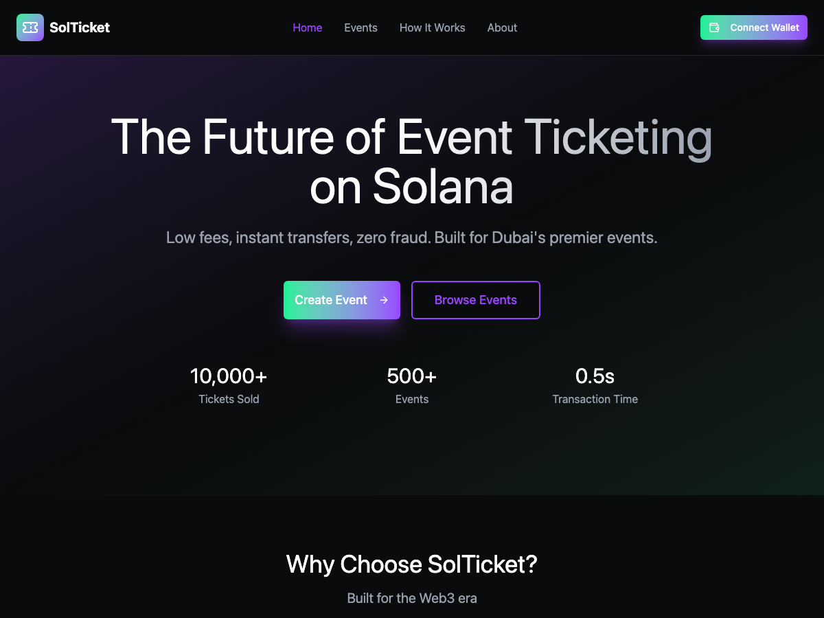 NFT Ticketing Platform