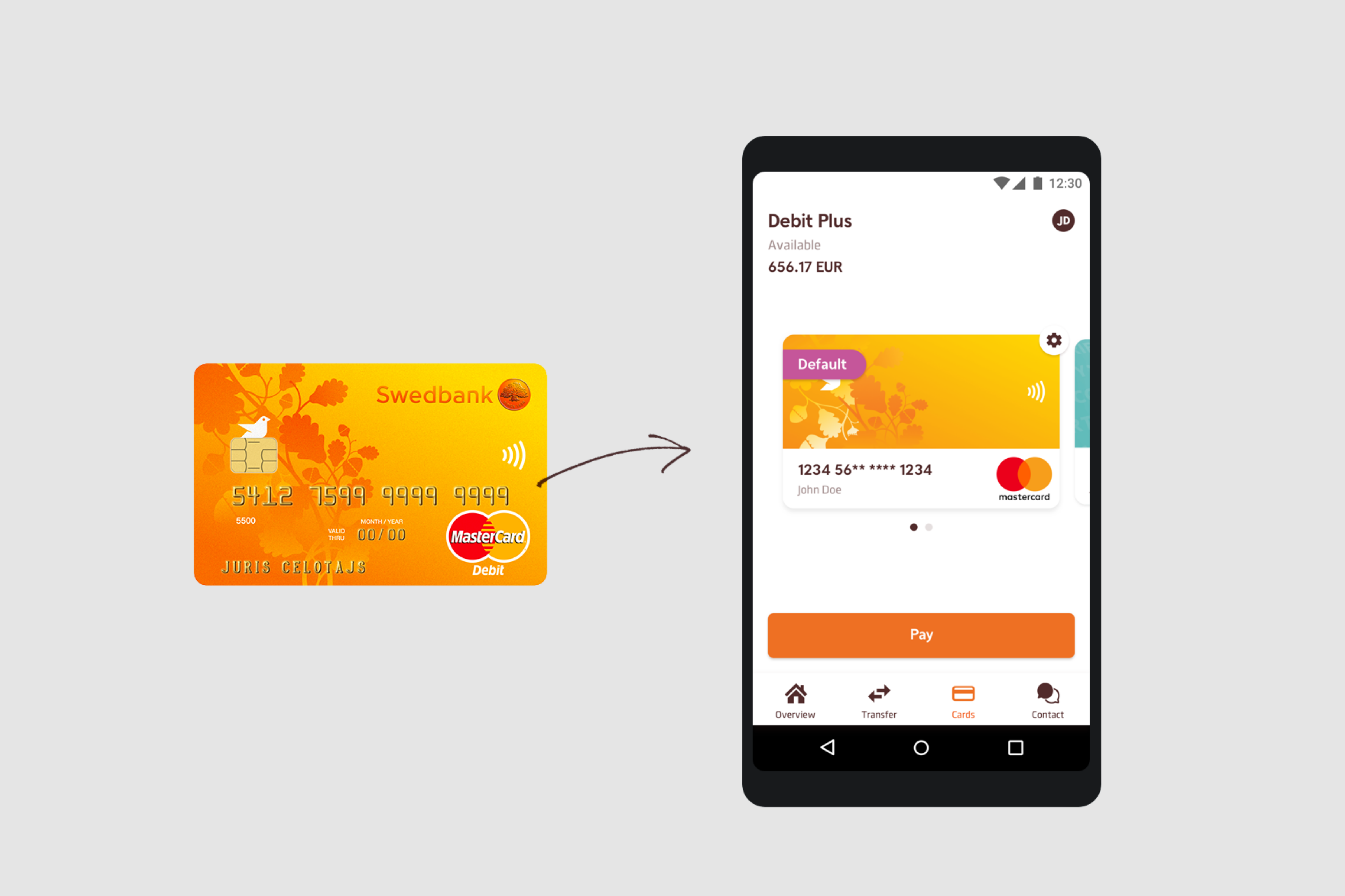 Swedbank Mobile Application