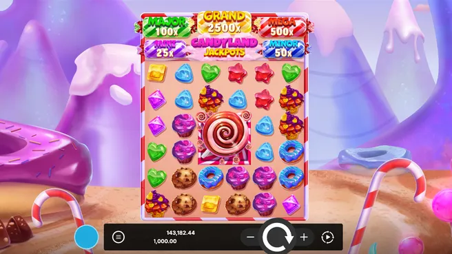 Candyland Casino Review for UK Players