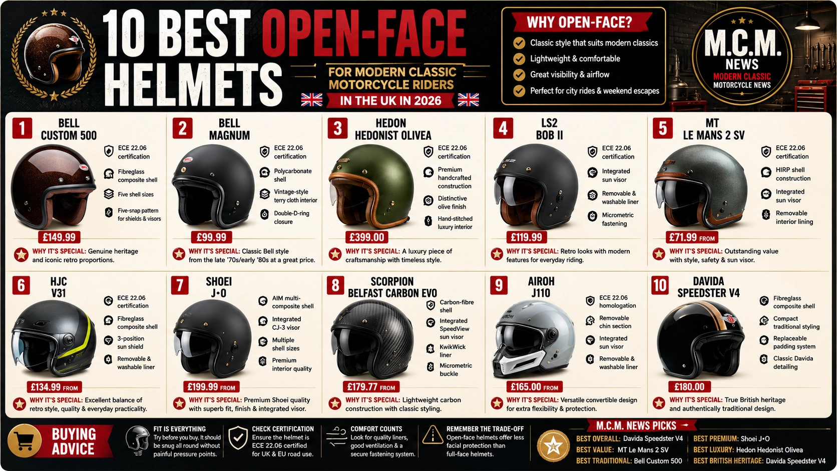 10 Open-Face Motorcycle Helmets For Modern Classic Riders - Read It Here