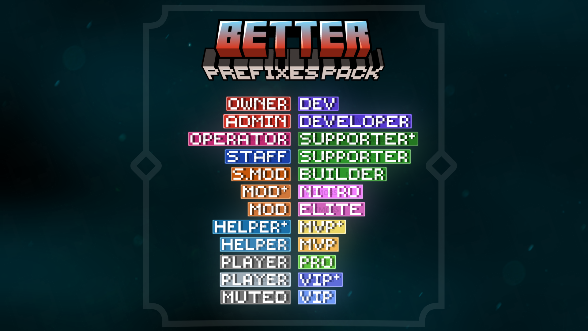 Better Prefixes