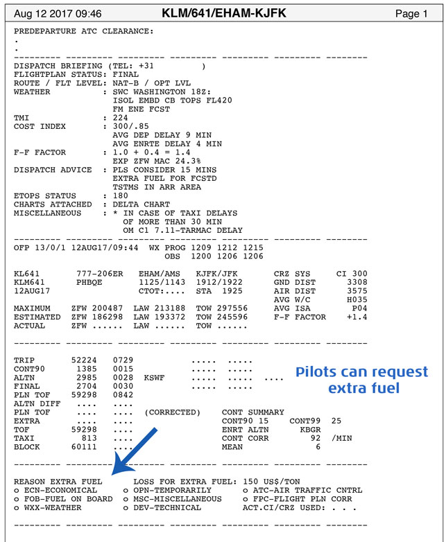 A Flight Plan In 10 Steps