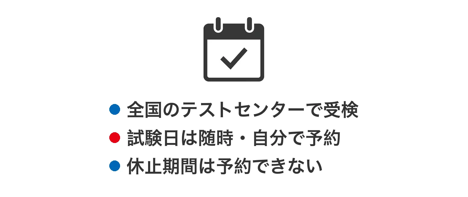 2級・3級のCBT方式のポイントを示した図。全国のテストセンターで受検する、試験日は随時で自分で予約する、休止期間は予約できないの3点を並べている