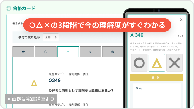 ○△×の3段階で理解度を仕分けするManaBunの合格カード画面（※画像は宅建講座の画面）