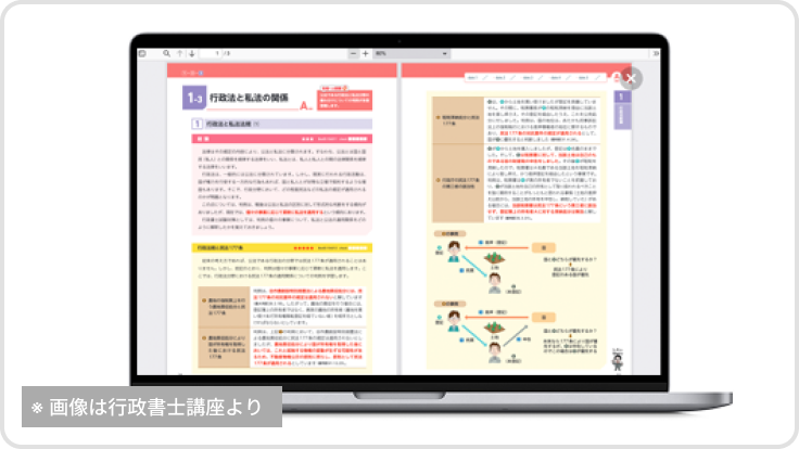 見開きのテキストをそのまま表示するManaBunのデジタルテキスト画面（※画像は行政書士講座の画面）
