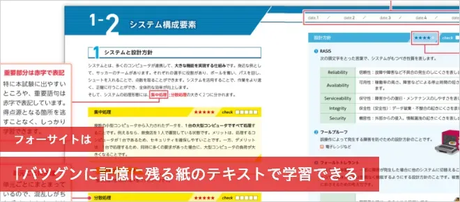 基本情報技術者試験｜資格試験対策は通信講座のフォーサイト