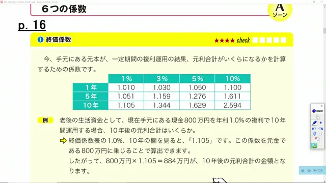 終価係数の計算例（800万円→884万円）