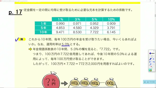 年金現価係数の計算例（毎年100万円×10年）