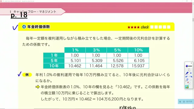 年金終価係数の計算例（毎年10万円の積立）