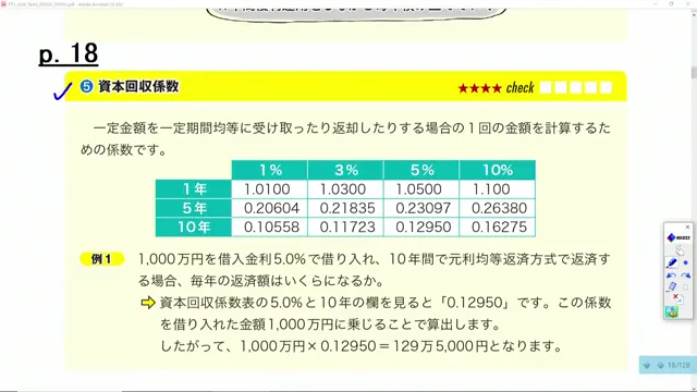 資本回収係数の計算例（1,000万円の返済額）