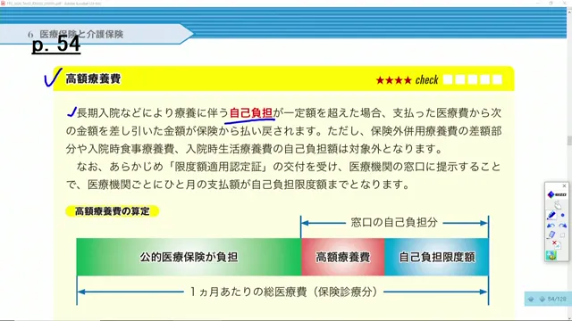 高額療養費制度の概要図