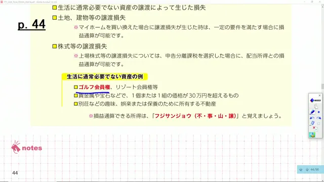 損益通算できない資産の例(ゴルフ会員権等)