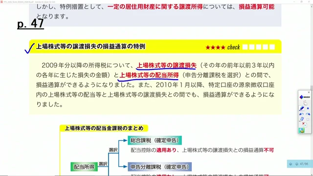 上場株式等の譲渡損失の損益通算の特例