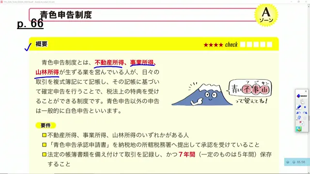 青色申告制度の要件の説明