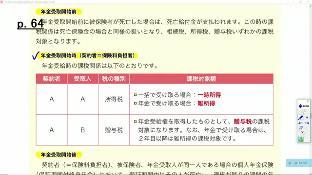 個人年金保険の受取開始時の課税関係表