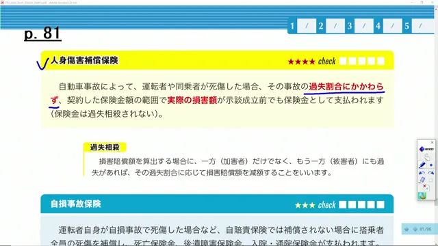 人身傷害補償保険と自損事故保険の説明