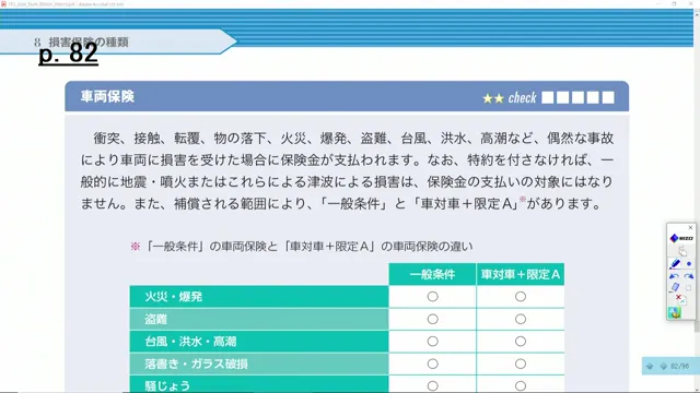 車両保険の補償対象事故の一覧
