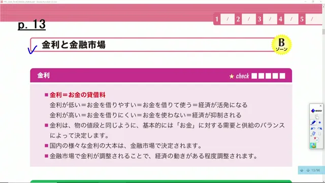 金利が経済に与える影響の説明