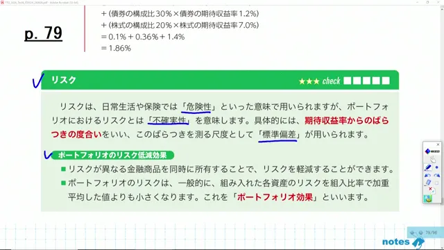 ポートフォリオ効果の説明