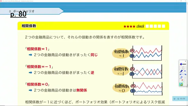 相関係数とポートフォリオ効果の関係