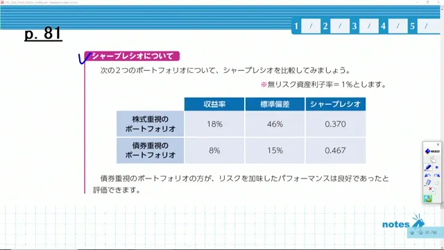 シャープレシオの計算例（株式重視と債券重視）