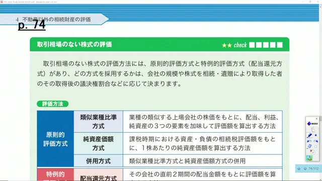 取引相場のない株式の評価方式の説明