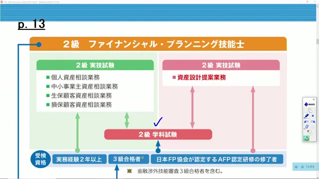 2級FP技能検定の実技試験の種類一覧