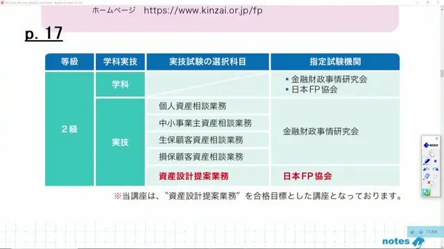2級FP技能検定の指定試験機関の一覧