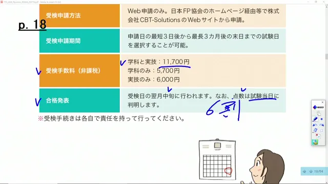 2級FP技能検定の受検手数料の一覧