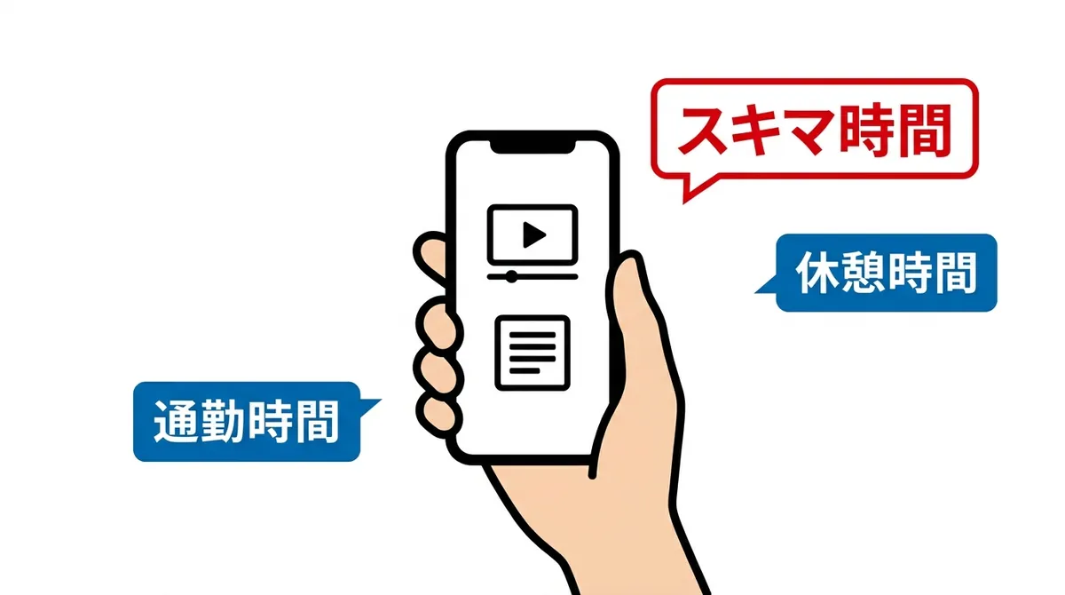 スマホでManaBunを使って通勤中に学習するシーン