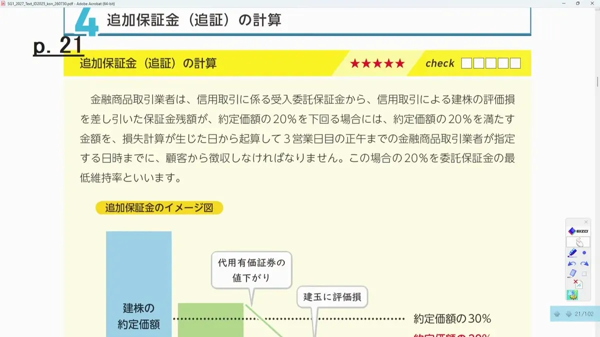 追加保証金(追証)の定義と委託保証金の最低維持率20%