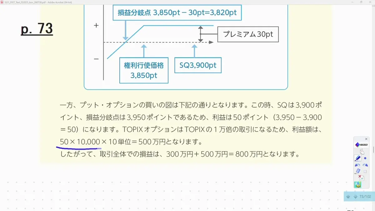 プット・オプションの買いの計算と取引全体の損益800万円