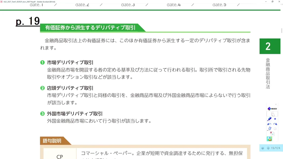 有価証券から派生するデリバティブ取引の3分類