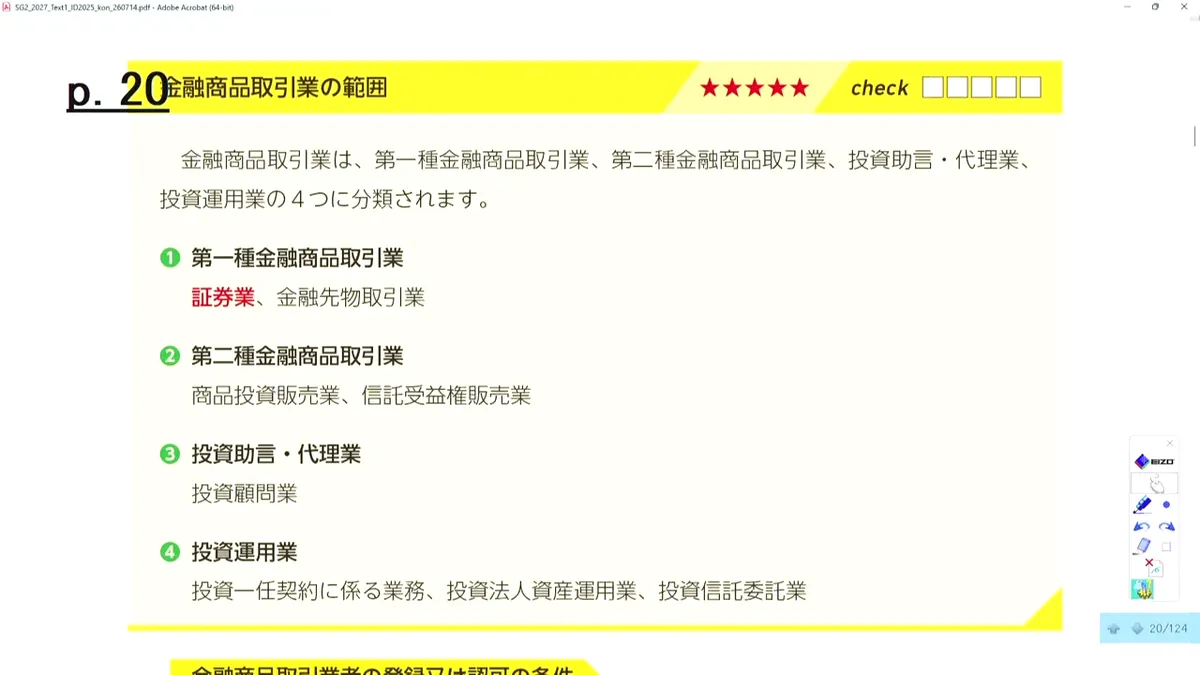 金融商品取引業の4分類