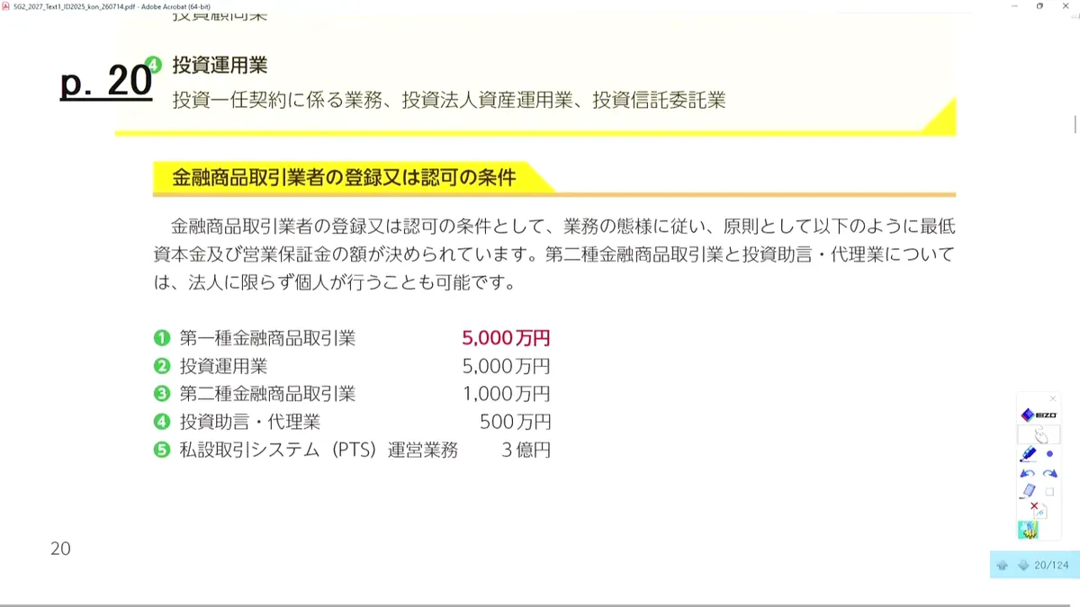 金融商品取引業者の登録又は認可の条件（最低資本金の一覧）
