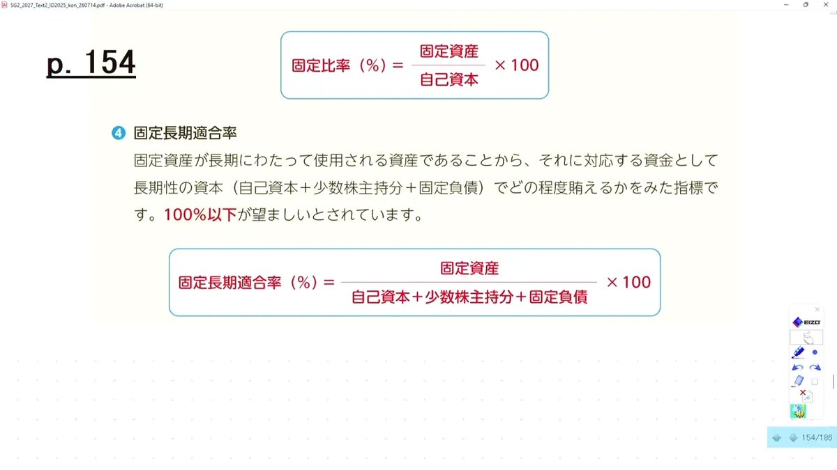 固定長期適合率の計算式