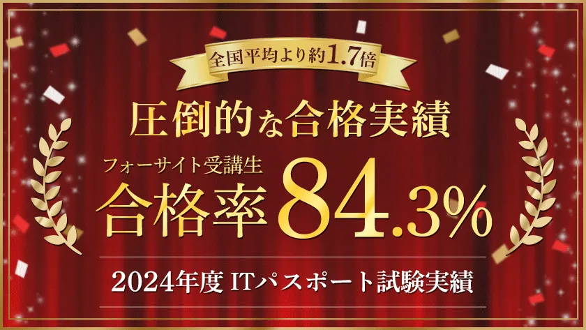 【IT系国家資格・フォーサイト通信】ITパスポート問題集（模擬試験付き） 問題集｜ITパスポートの資格試験は通信講座のフォーサイト