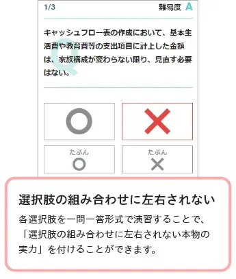 フォーサイト FP2級 過去問講座･バリューセット･直前対策講座 2020 フォーサイト FP2級 過去問講座・バリューセット・直前対策講座 2020