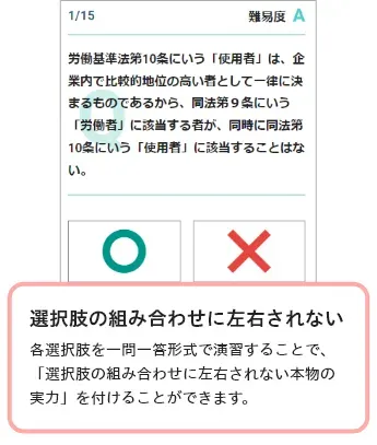 過去問 一問一答演習｜社会保険労務士（社労士）の通信講座