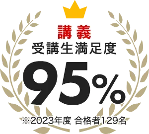 Foresight/フォーサイト通関士 2018年度対策 DVD通信合格講座 フォーサイトのDVDは必要？いらない？受講生が答えてみた