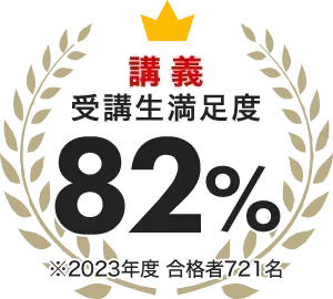 講義動画｜宅地建物取引士(宅建)の資格試験は通信講座のフォー