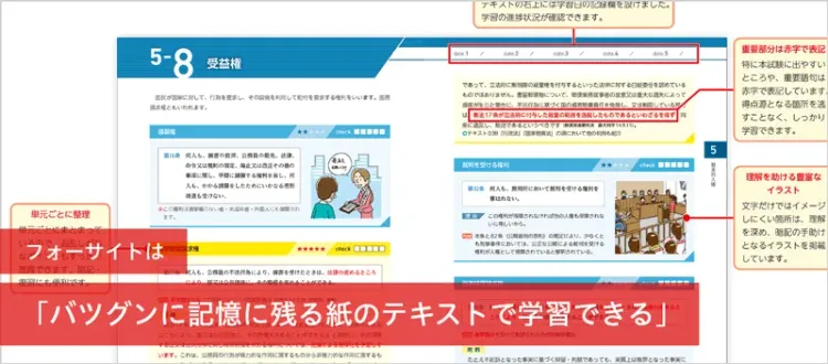 行政書士通信講座 - 資格試験は通信講座のフォーサイト - 資格試験の