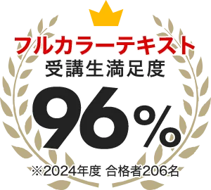 フォーサイト通信講座 行政書士講座 テキスト 問題集 DVD 2018合格対策 テキスト - 行政書士の通信教育・通信講座ならフォーサイト