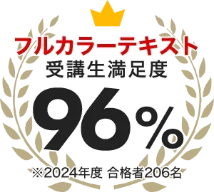 テキスト - 行政書士の通信教育・通信講座ならフォーサイト - 資格試験