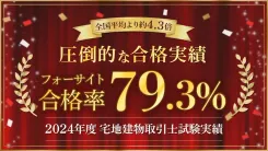 合格体験記(口コミ・評判) | 宅地建物取引士の通信教育・通信講座なら