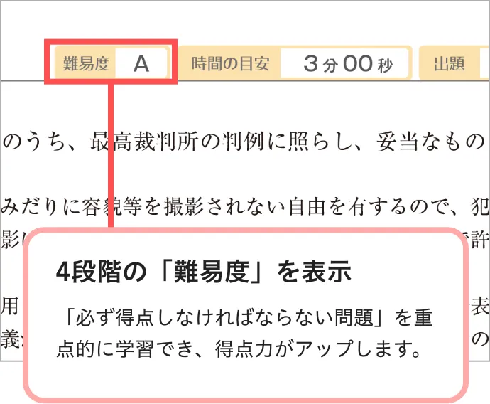 【DVD付 】行政書士 通信講座 テキスト 問題集 2023版最終値下げ 2025年度版】書籍&PDFダウンロード版セット 2025年度版 みんなが