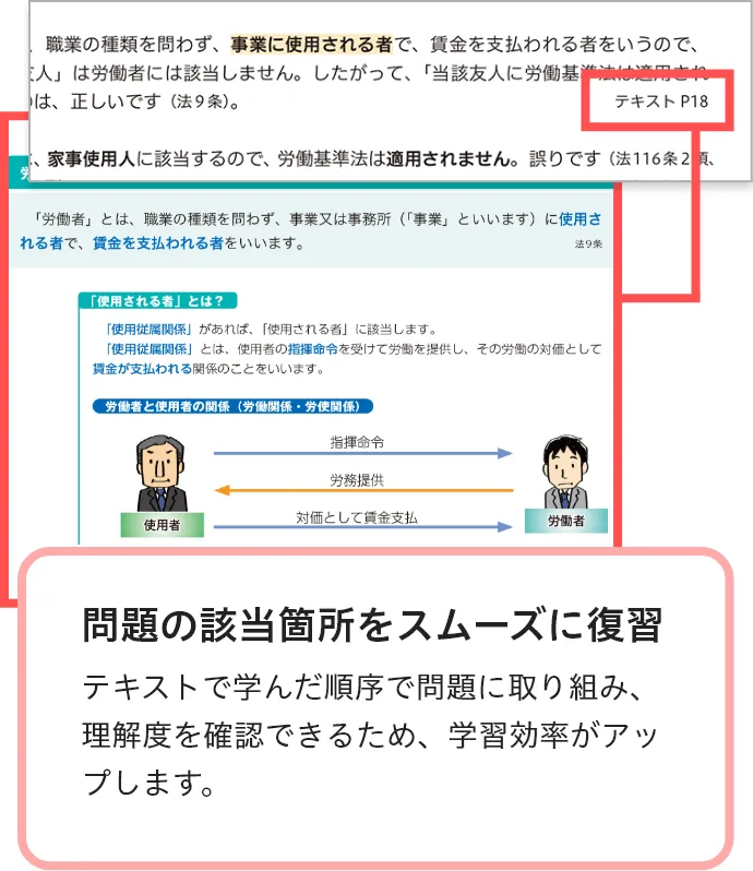 問題集 - 社会保険労務士（社労士）の通信教育・通信講座なら